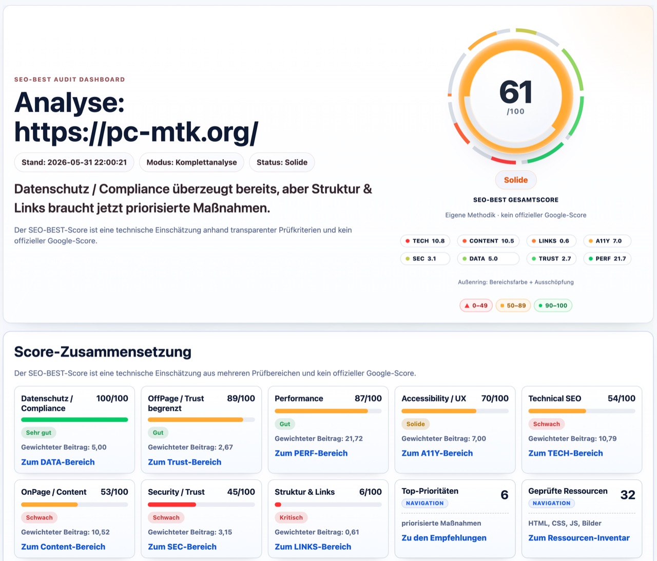 seo-pruefer.de